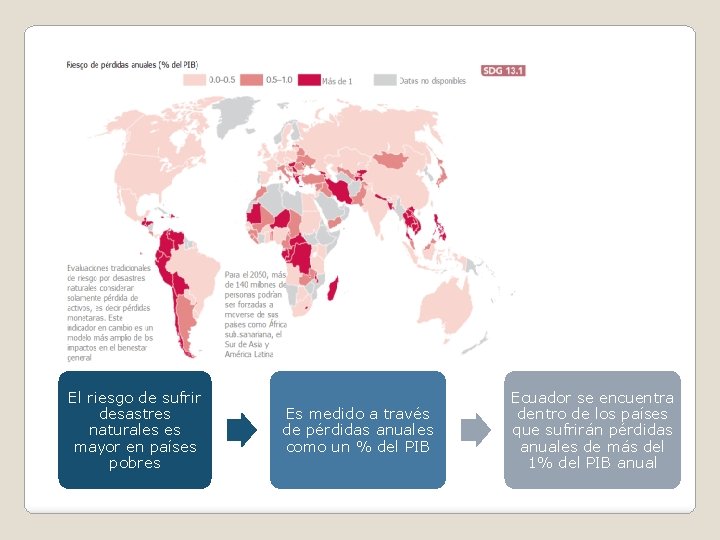 El riesgo de sufrir desastres naturales es mayor en países pobres Es medido a