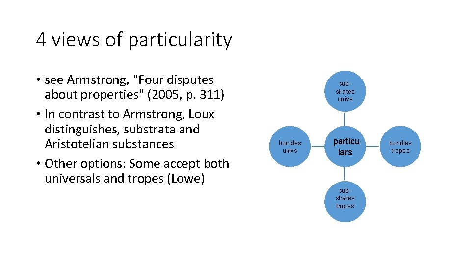 4 views of particularity • see Armstrong, "Four disputes about properties" (2005, p. 311)