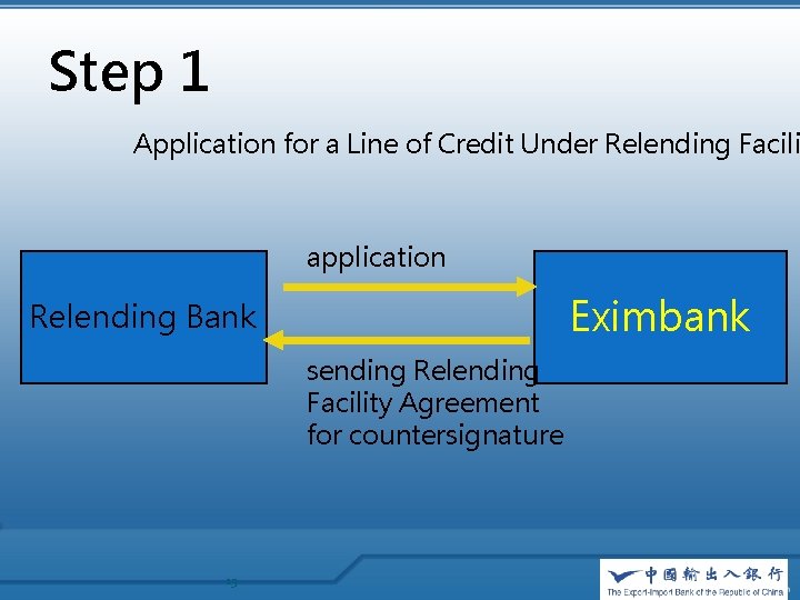 Step 1 Application for a Line of Credit Under Relending Facili application Eximbank Relending