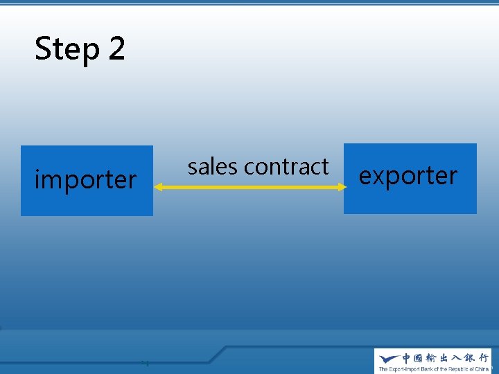 Step 2 sales contract importer 14 exporter 