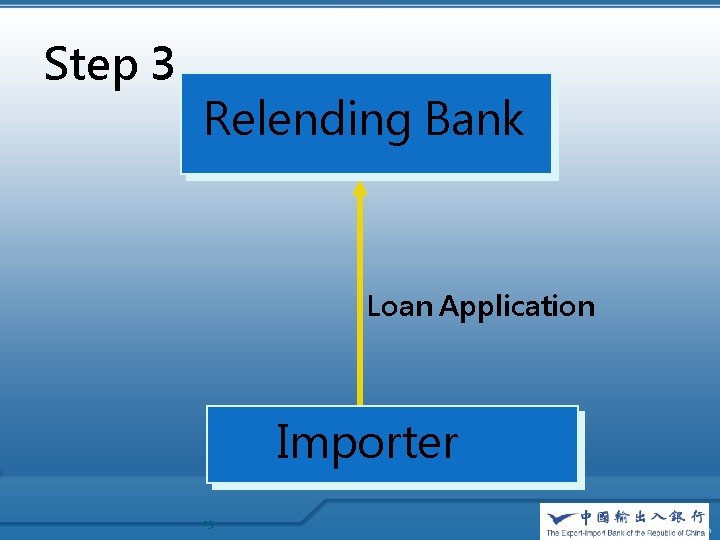 Step 3 Relending Bank Loan Application Importer 15 