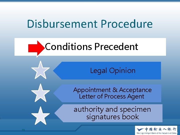 Disbursement Procedure Conditions Precedent Legal Opinion Appointment & Acceptance Letter of Process Agent authority