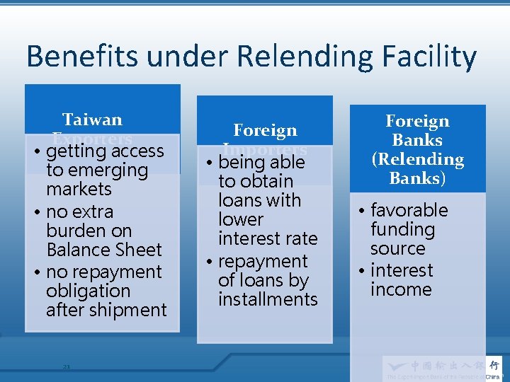 Benefits under Relending Facility Taiwan Exporters • getting access to emerging markets • no