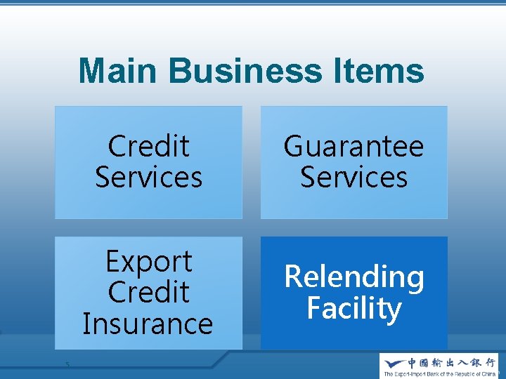 Main Business Items 5 Credit Services Guarantee Services Export Credit Insurance Relending Facility 