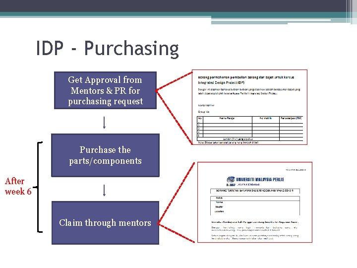 IDP - Purchasing Get Approval from Mentors & PR for purchasing request Purchase the