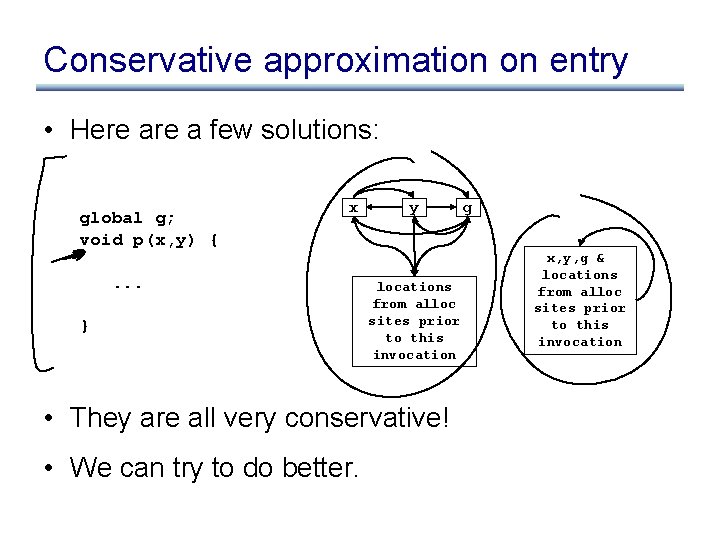 Conservative approximation on entry • Here a few solutions: global g; void p(x, y)