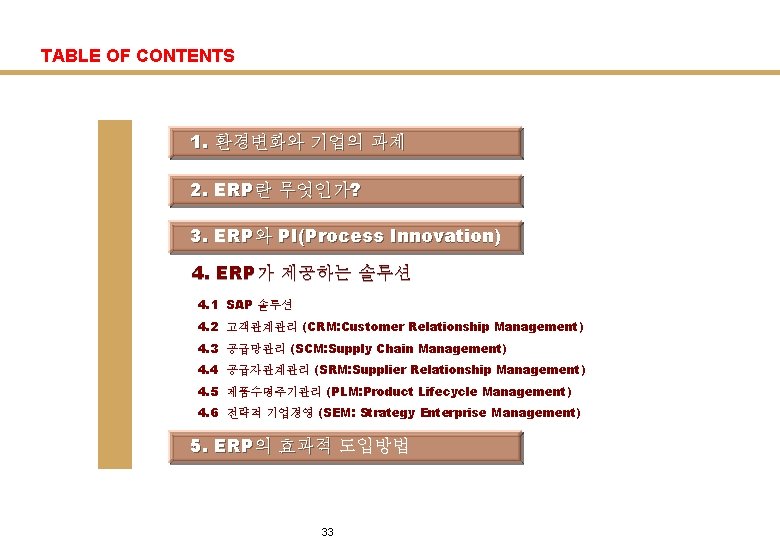 TABLE OF CONTENTS 1. 환경변화와 기업의 과제 2. ERP란 무엇인가? 3. ERP와 PI(Process Innovation)