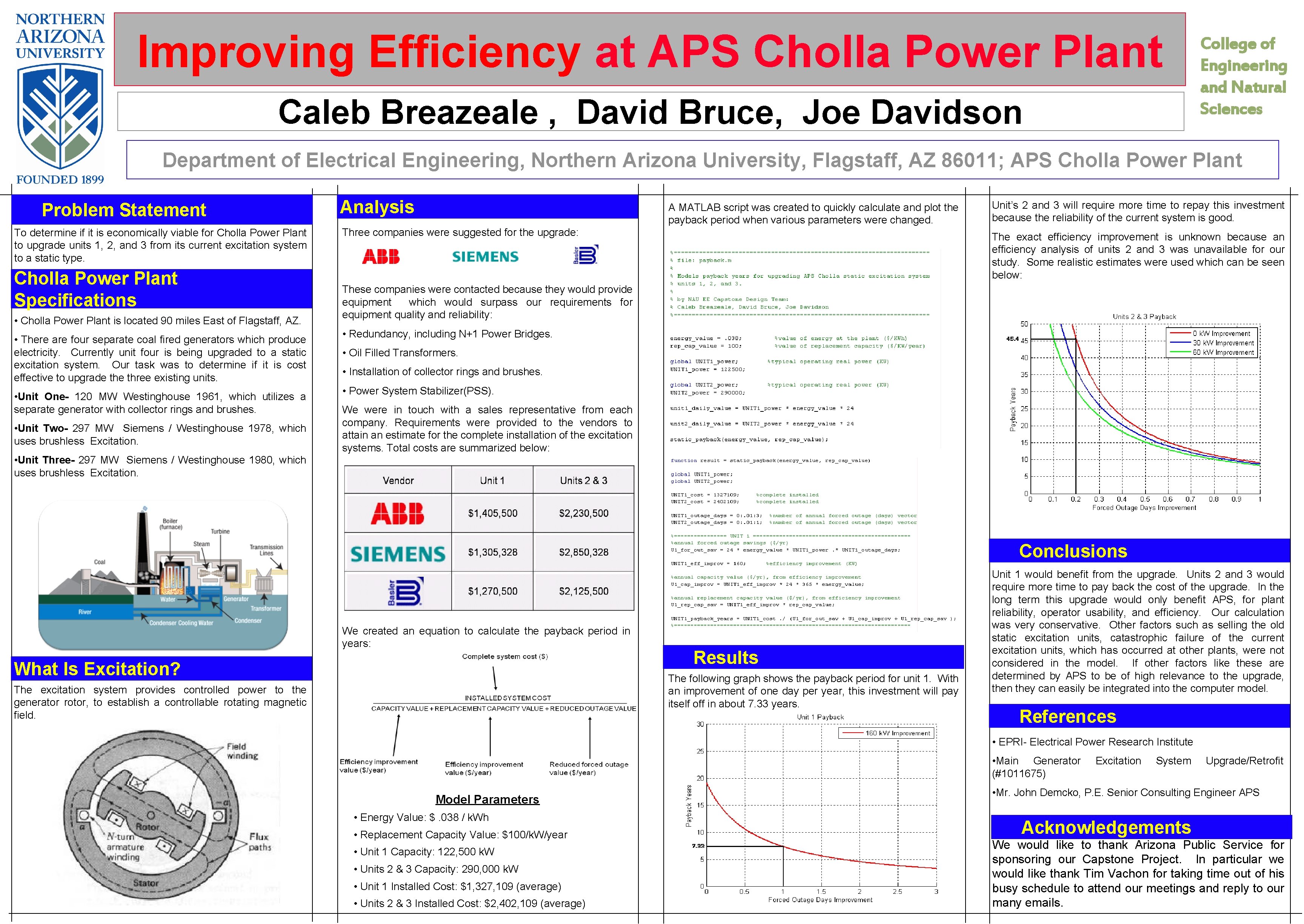 Improving Efficiency at APS Cholla Power Plant Caleb Breazeale , David Bruce, Joe Davidson