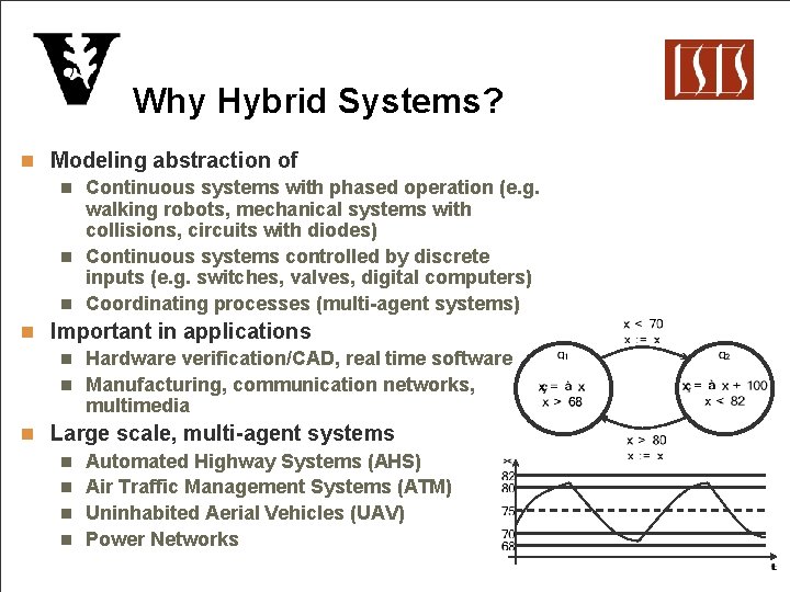 Why Hybrid Systems? n Modeling abstraction of n Continuous systems with phased operation (e.