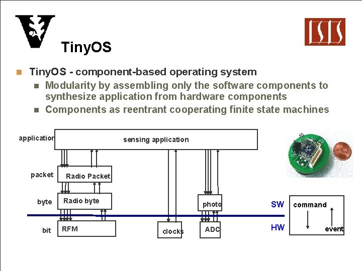Tiny. OS n Tiny. OS - component-based operating system Modularity by assembling only the