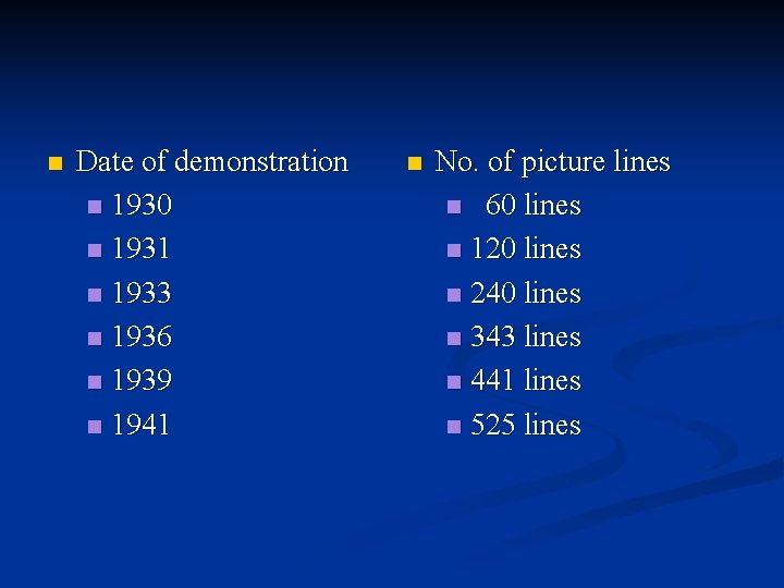 n Date of demonstration n 1930 n 1931 n 1933 n 1936 n 1939