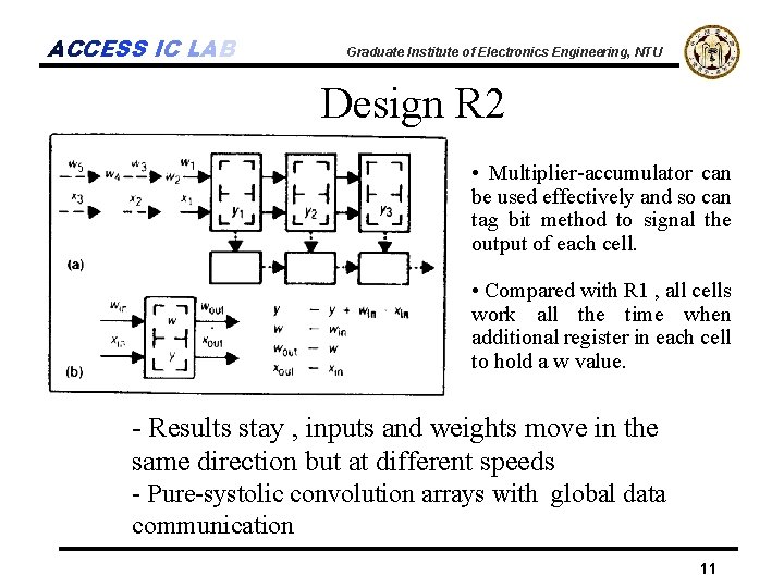 ACCESS IC LAB Graduate Institute of Electronics Engineering, NTU Design R 2 • Multiplier-accumulator