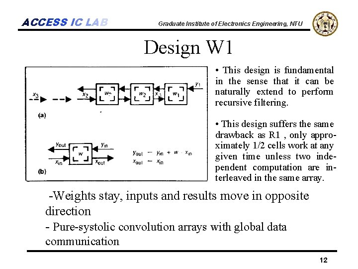 ACCESS IC LAB Graduate Institute of Electronics Engineering, NTU Design W 1 • This