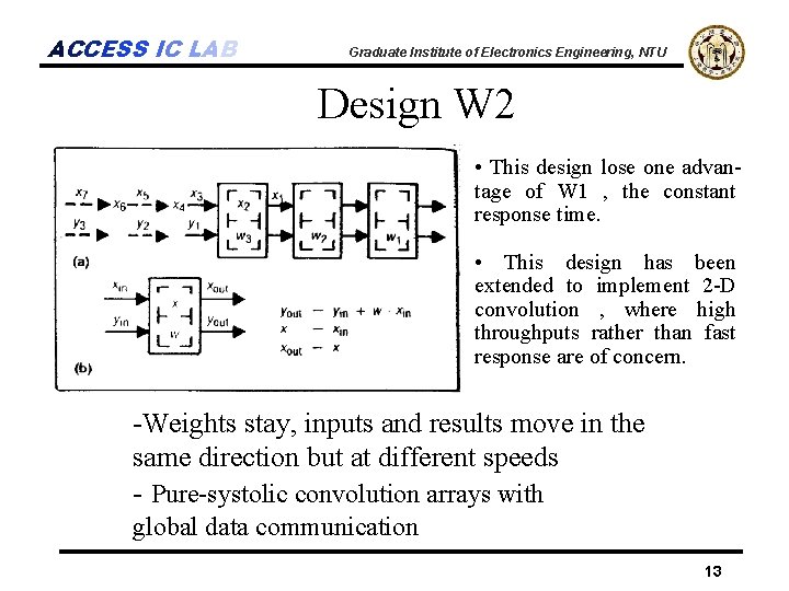ACCESS IC LAB Graduate Institute of Electronics Engineering, NTU Design W 2 • This