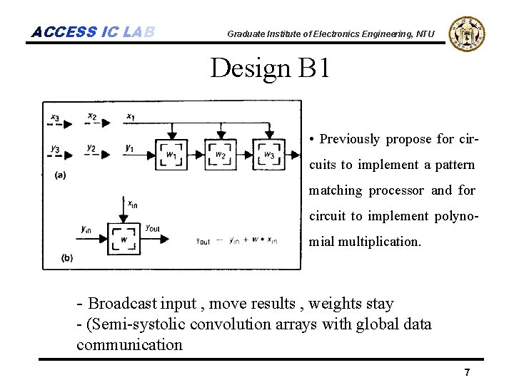 ACCESS IC LAB Graduate Institute of Electronics Engineering, NTU Design B 1 • Previously