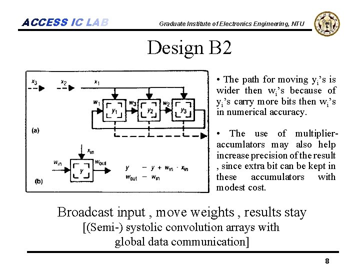 ACCESS IC LAB Graduate Institute of Electronics Engineering, NTU Design B 2 • The