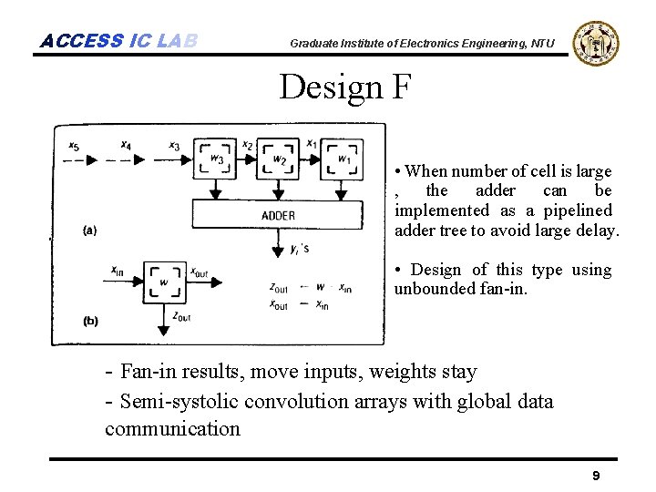 ACCESS IC LAB Graduate Institute of Electronics Engineering, NTU Design F • When number