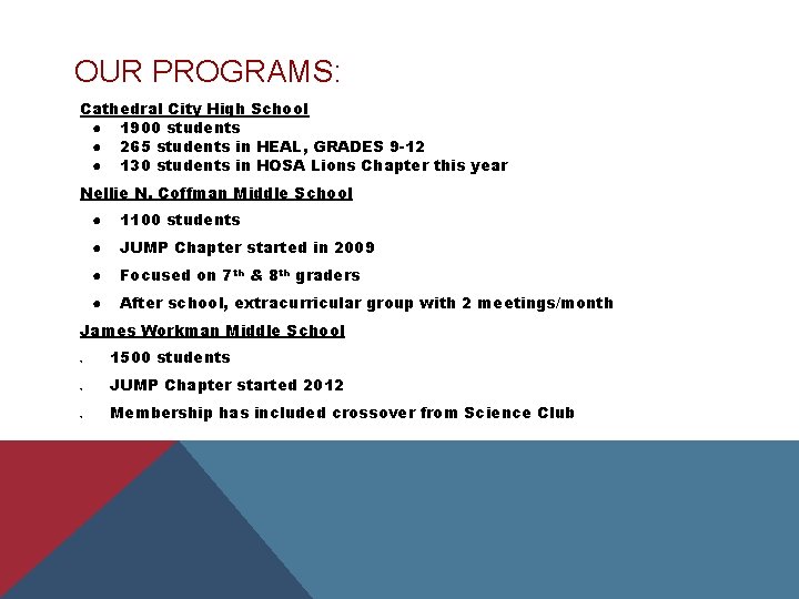 OUR PROGRAMS: Cathedral City High School ● 1900 students ● 265 students in HEAL,