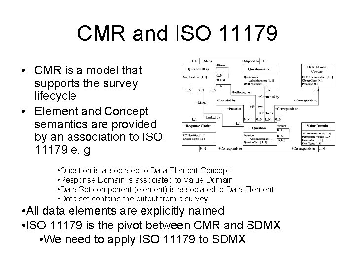 CMR and ISO 11179 • CMR is a model that supports the survey lifecycle