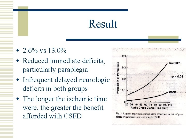 Result w 2. 6% vs 13. 0% w Reduced immediate deficits, particularly paraplegia w