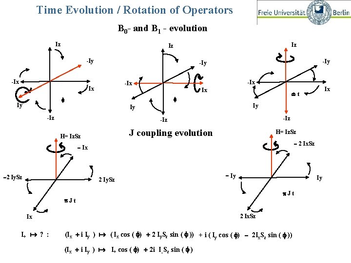 Time Evolution / Rotation of Operators B 0 - and B 1 - evolution