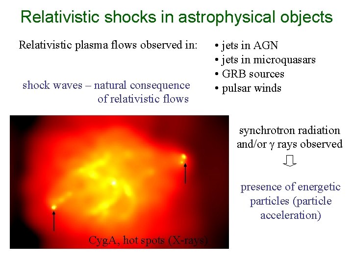 Relativistic shocks in astrophysical objects Relativistic plasma flows observed in: shock waves – natural