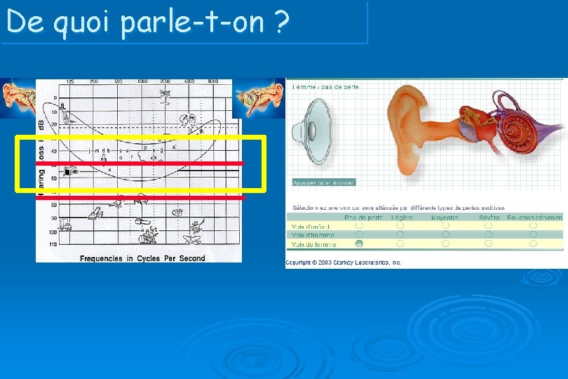 De quoi parle-t-on ? De quoi parle-t-on ?