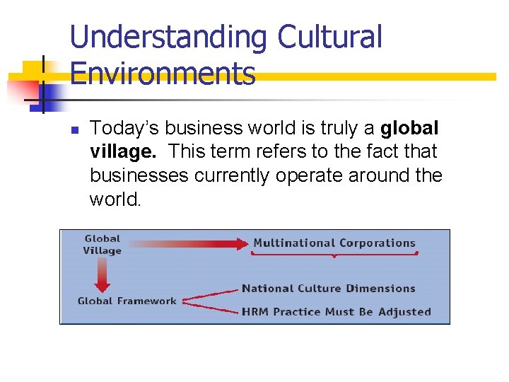 Understanding Cultural Environments n Today’s business world is truly a global village. This term