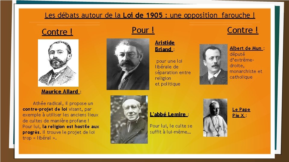 Les débats autour de la Loi de 1905 : une opposition farouche ! Contre