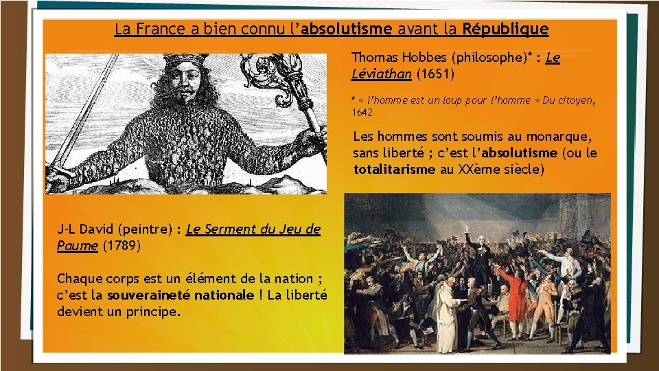 La France a bien connu l’absolutisme avant la République Thomas Hobbes (philosophe)* : Le