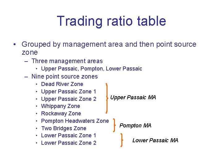 Trading ratio table • Grouped by management area and then point source zone –