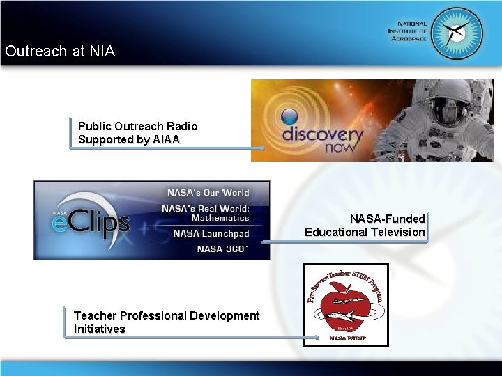 Outreach at NIA Public Outreach Radio Supported by AIAA NASA-Funded Educational Television Teacher Professional