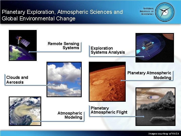 Planetary Exploration, Atmospheric Sciences and Global Environmental Change Remote Sensing Systems Exploration Systems Analysis