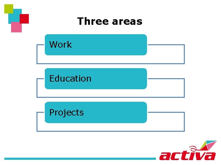 Three areas Work Education Projects 