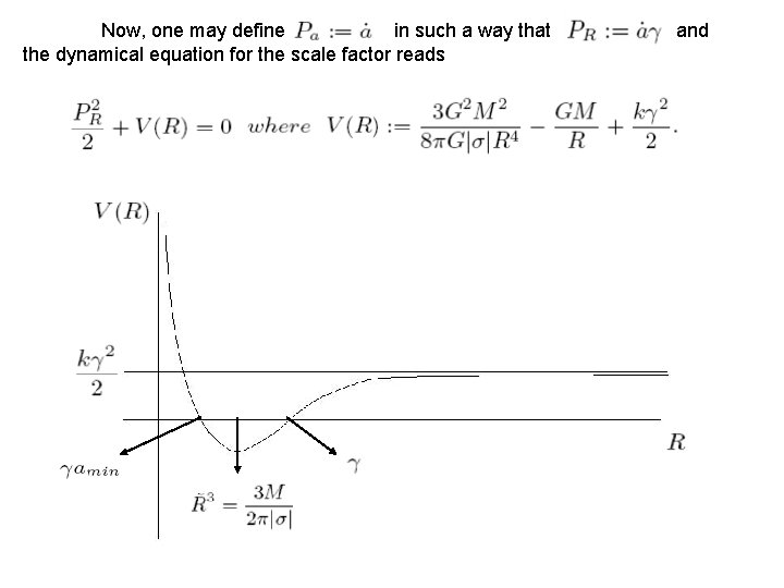 Now, one may define in such a way that the dynamical equation for the