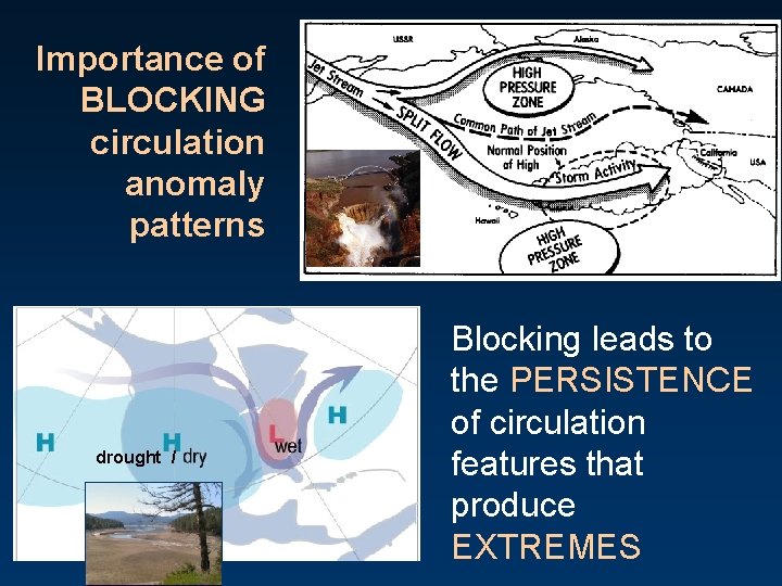 Importance of BLOCKING circulation anomaly patterns drought / Blocking leads to the PERSISTENCE of