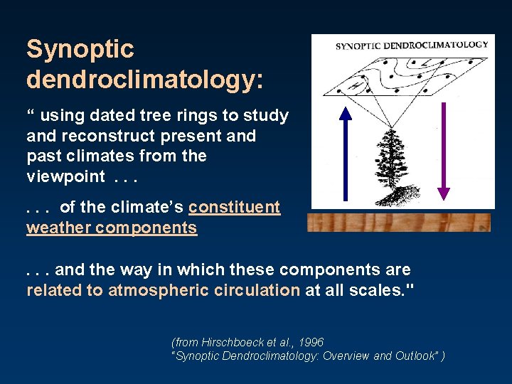 Synoptic dendroclimatology: “ using dated tree rings to study and reconstruct present and past