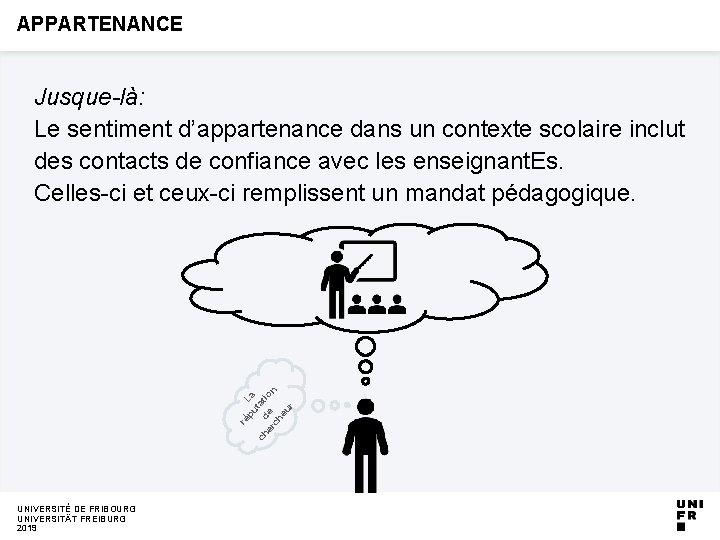 APPARTENANCE ch ré pu La ta er de tion ch eu r Jusque-là: Le