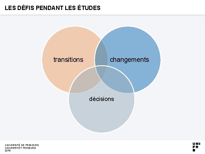 LES DÉFIS PENDANT LES ÉTUDES transitions changements décisions UNIVERSITÉ DE FRIBOURG UNIVERSITÄT FREIBURG 2019