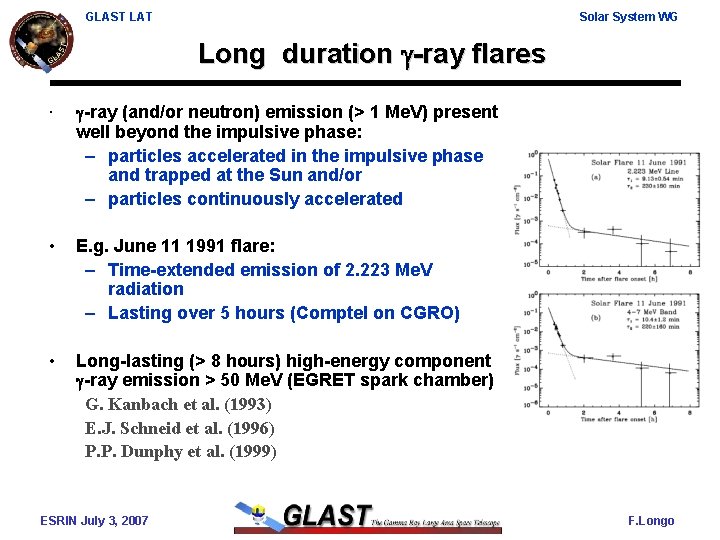 GLAST LAT Solar System WG Long duration -ray flares ∙ -ray (and/or neutron) emission