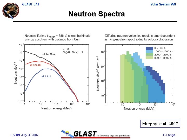 GLAST LAT Solar System WG Neutron Spectra Murphy et al. 2007 ESRIN July 3,