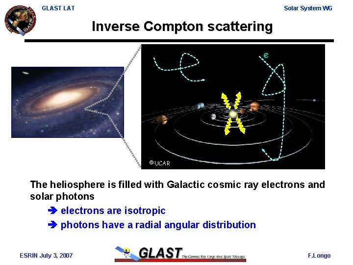 GLAST LAT Solar System WG Inverse Compton scattering e ©UCAR The heliosphere is filled