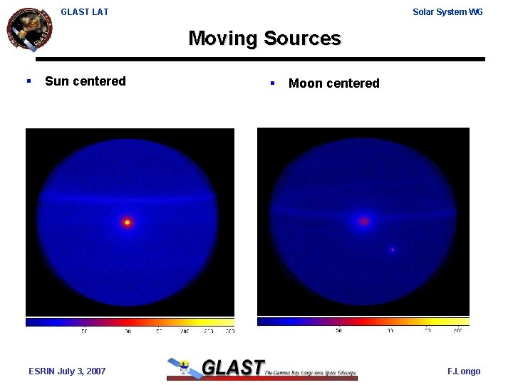 GLAST LAT Solar System WG Moving Sources § Sun centered ESRIN July 3, 2007