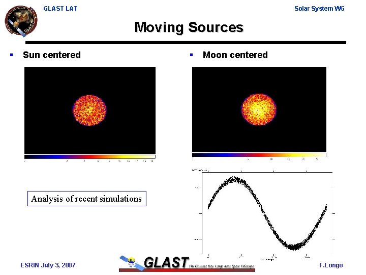 GLAST LAT Solar System WG Moving Sources § Sun centered § Moon centered Analysis