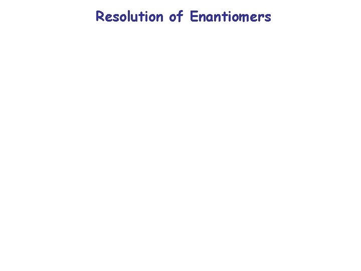 Resolution of Enantiomers 
