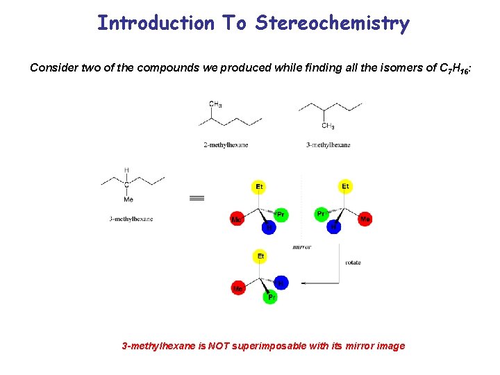 Introduction To Stereochemistry Consider two of the compounds we produced while finding all the