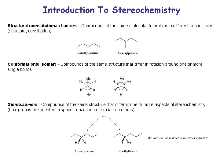 Introduction To Stereochemistry Structural (constitutional) Isomers - Compounds of the same molecular formula with