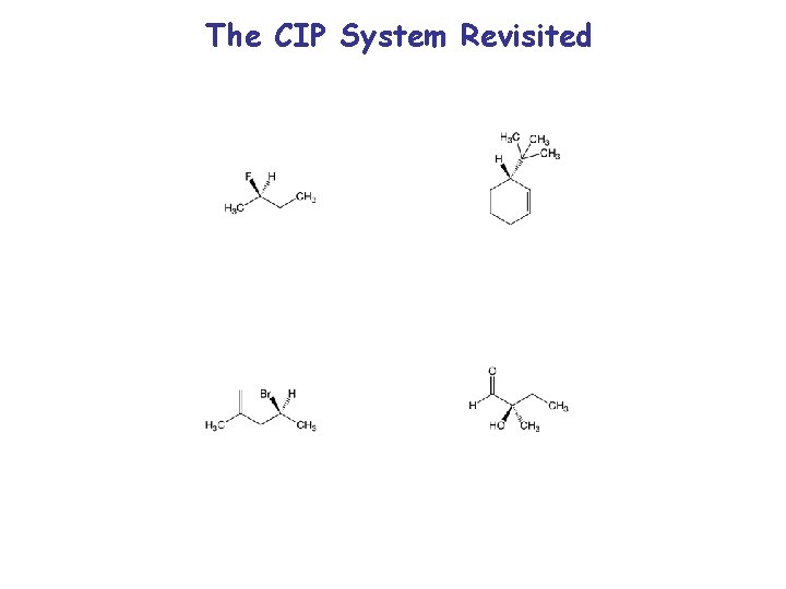 The CIP System Revisited 