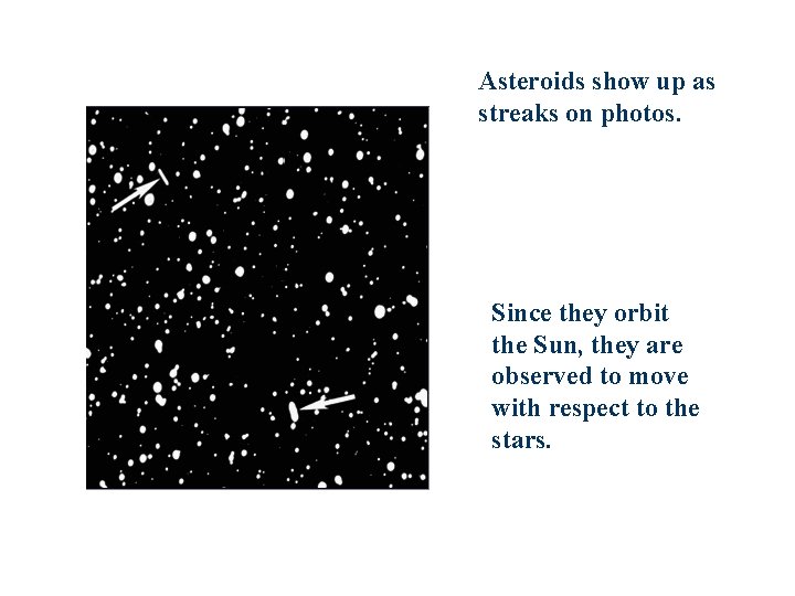 Asteroids show up as streaks on photos. Since they orbit the Sun, they are