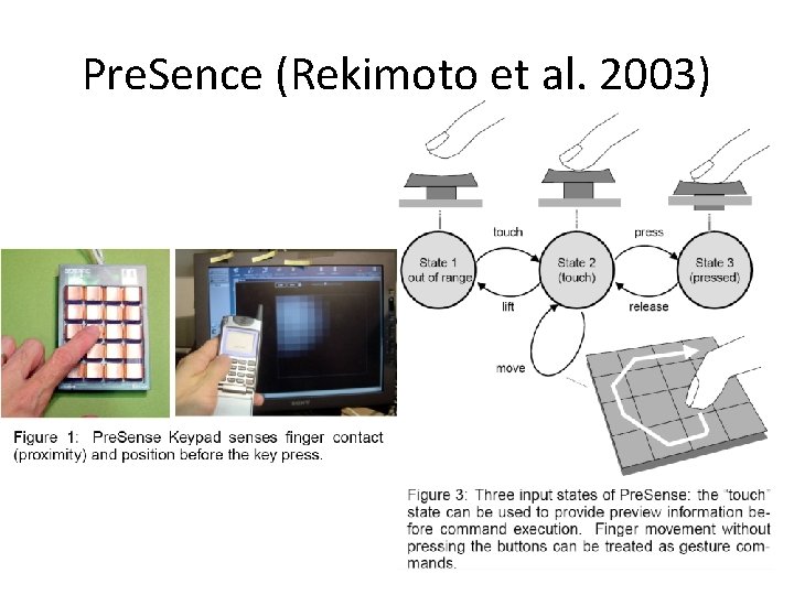 Pre. Sence (Rekimoto et al. 2003) 